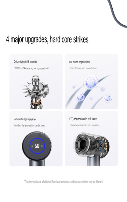 Luxury Ionic Hair Dryer