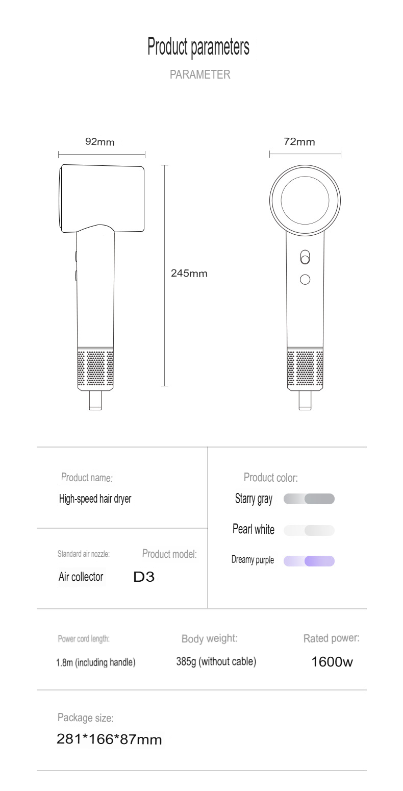 Luxury Ionic Hair Dryer