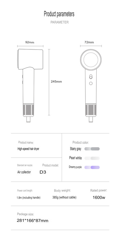 Luxury Ionic Hair Dryer